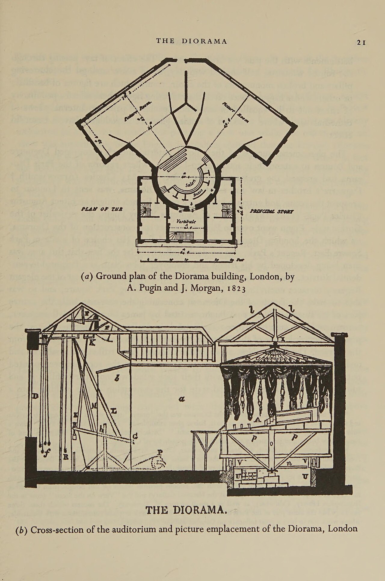 Diagram of the London diorama building.