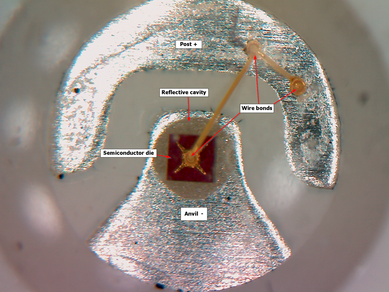 Microscopic view of an LED semiconductor die and wire bonds.